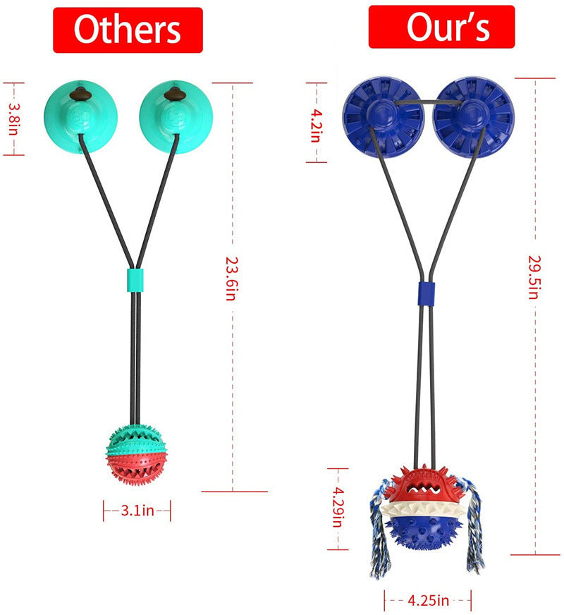 Dog Suction Cup Aggressive Chew Toy